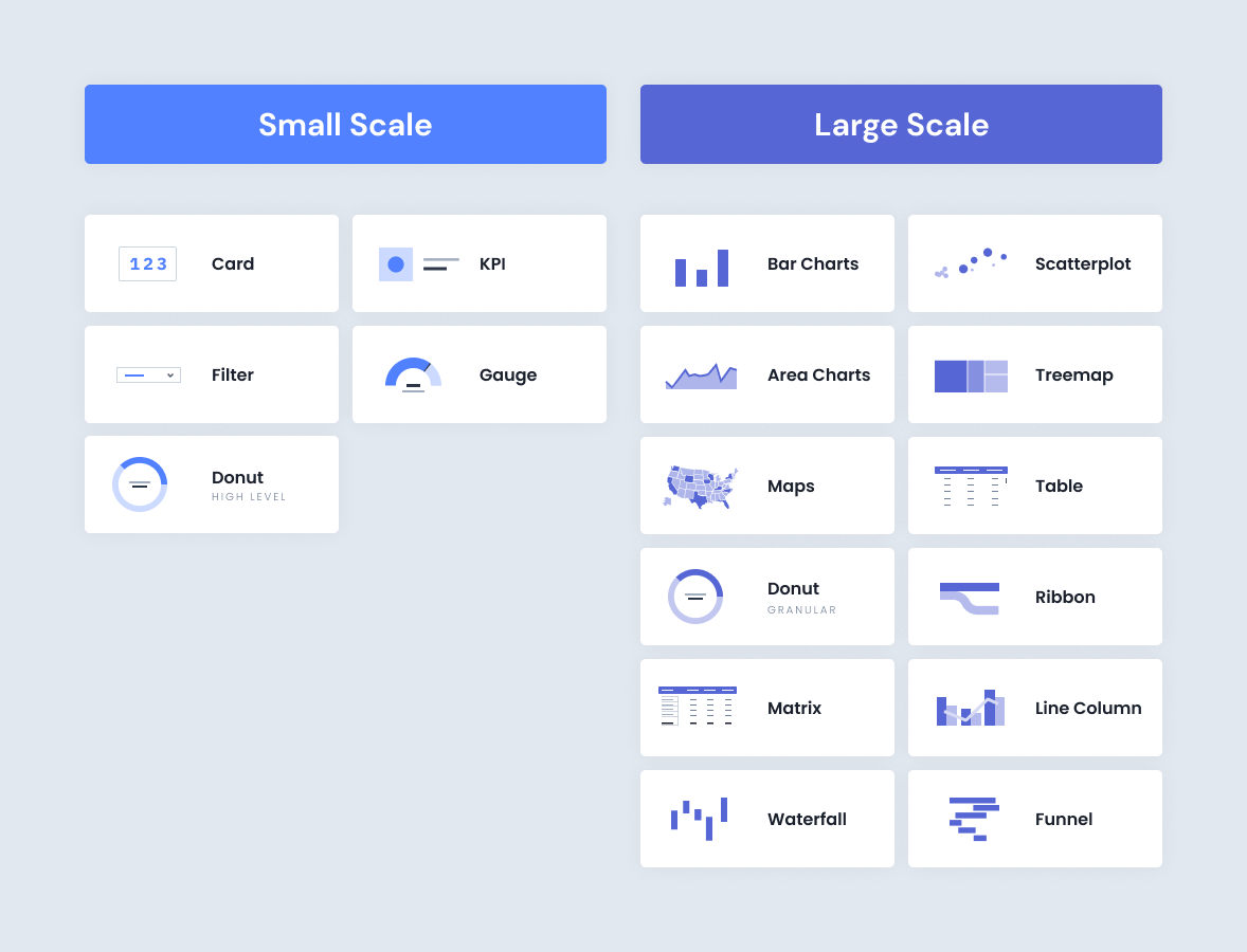 The Complete Guide to Designing Power BI Reports